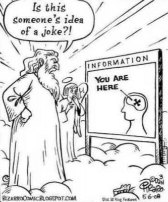 Religie God bevindt Zich in hoofd - cartoon - ZW.jpg