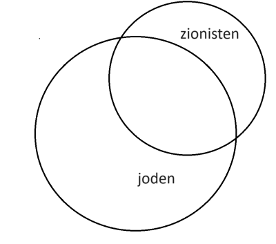 zionisme.png